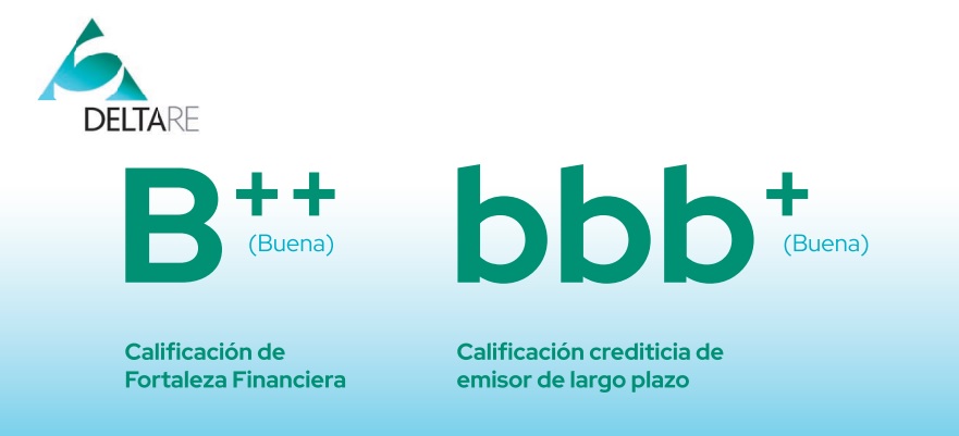 ambest fortaleza financiera calificacion crediticia deltare